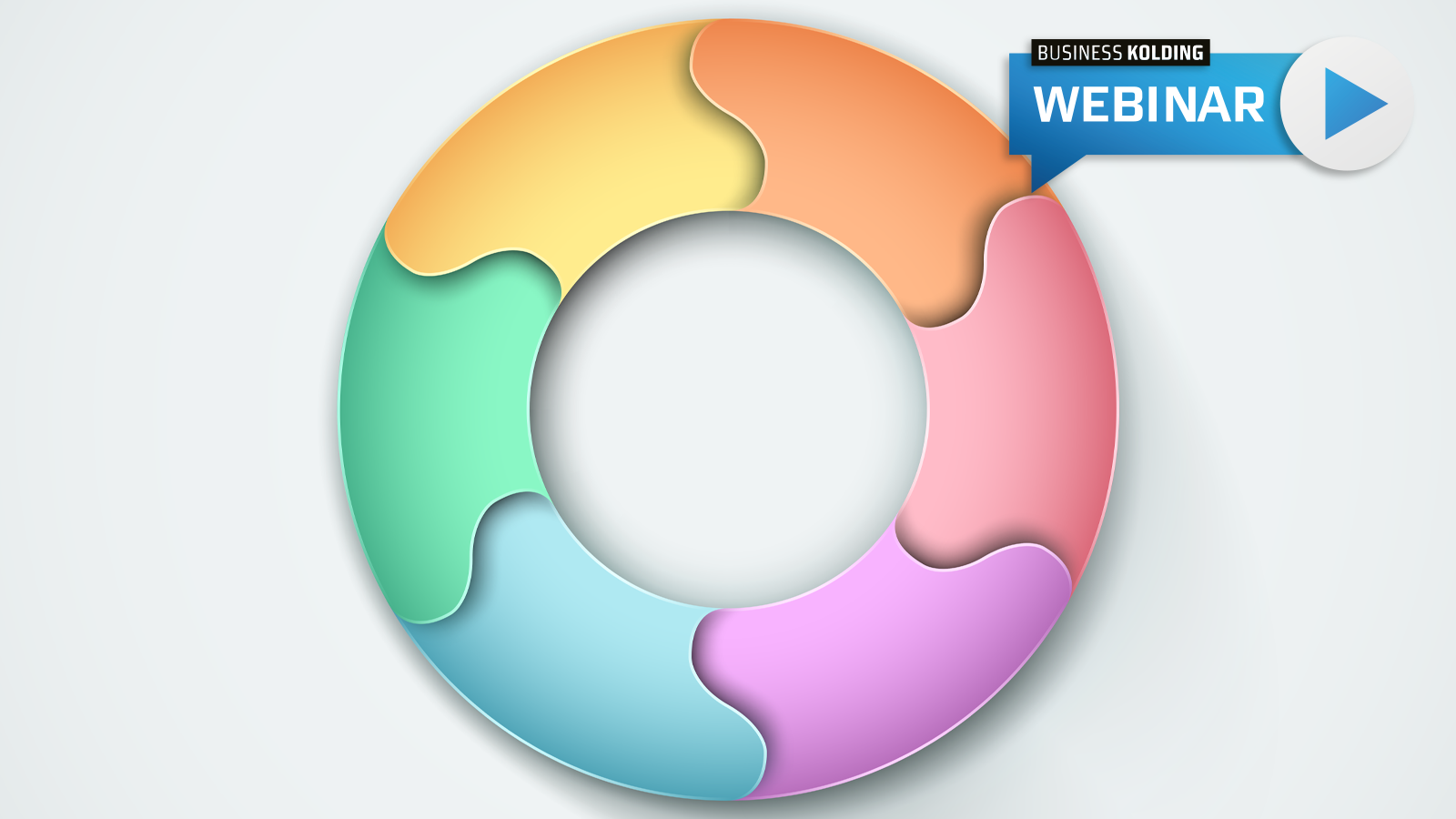 #3 Find de værdiskabende aktiviteter i dine processer