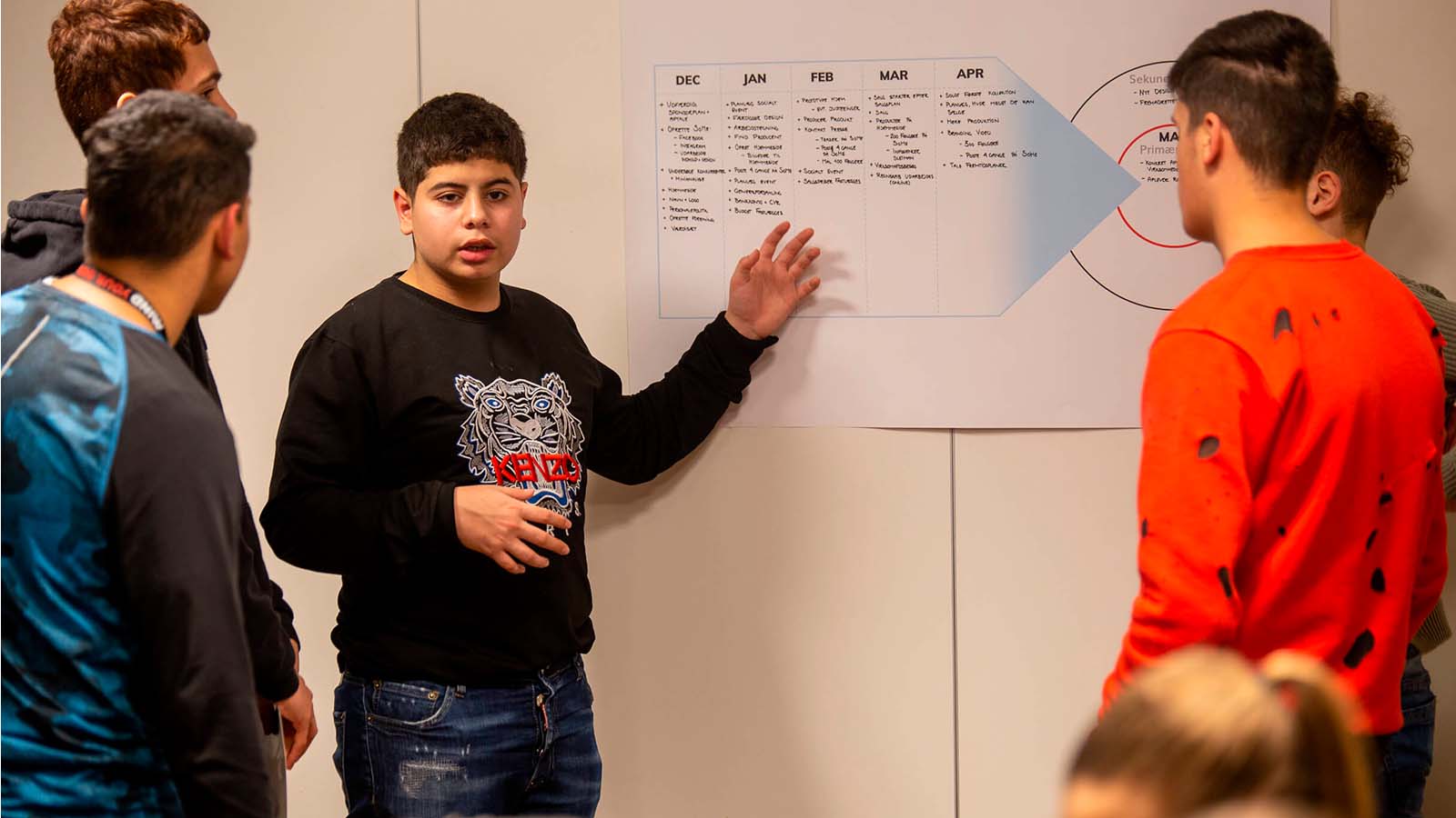 Mind Your Own Business