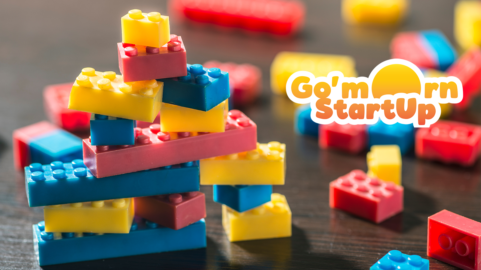 Byg og syretest din virksomhed