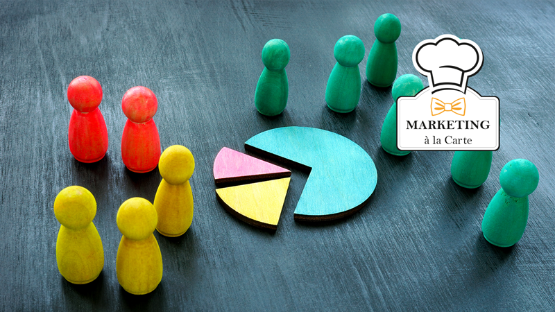 Emotionelle kundetyper®